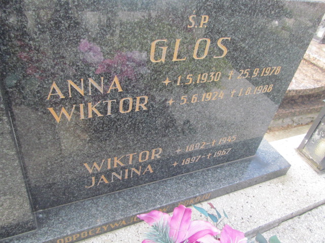 Janina Glos 1897 Grodziec - Grobonet - Wyszukiwarka osób pochowanych