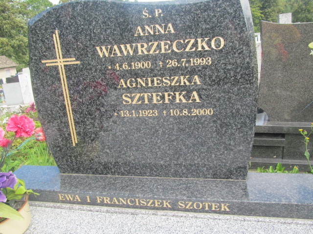 Franciszek Szotek 1875 Grodziec - Grobonet - Wyszukiwarka osób pochowanych